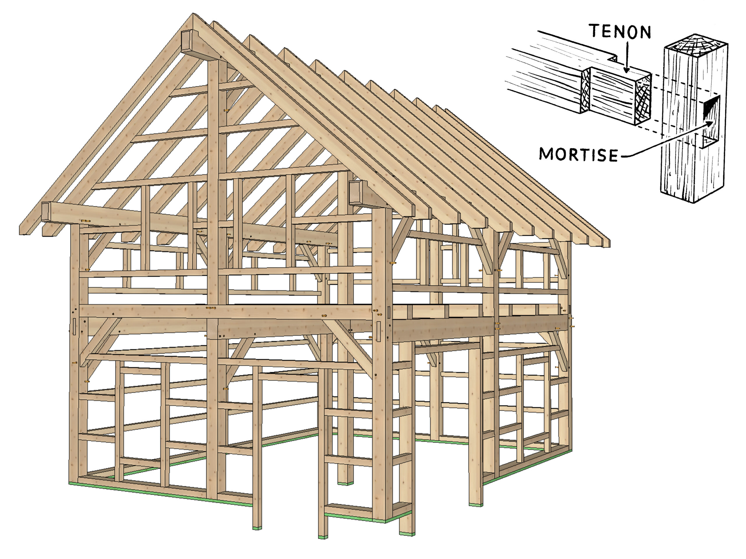 Post-Frame vs. Timber Frame Construction