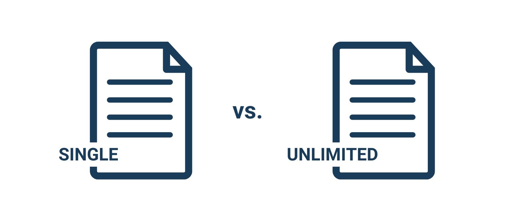 Single-Build License vs. Unlimited-Build License - Architectural Designs House Plans
